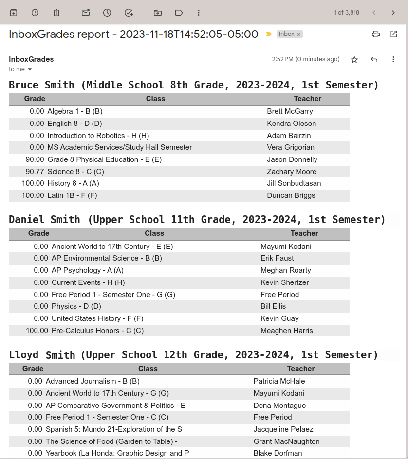 For households with multiple children, each child's performance is first summarized and then class-by-class details for each child are provided below.